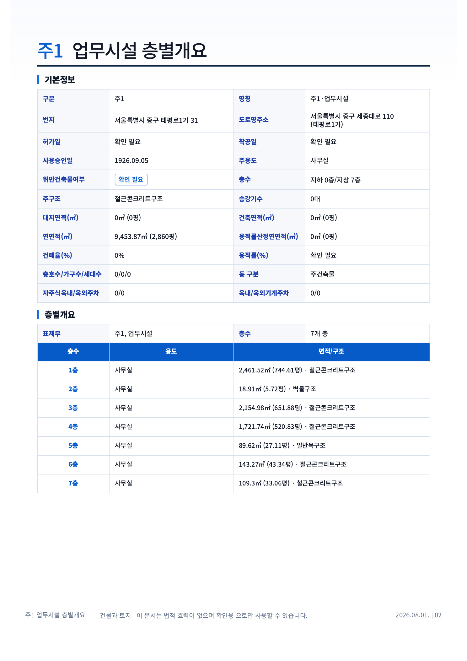 실제 생성된 업무시설 층별개요 보고서